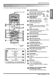 Lg Plasma Gold Air Conditioner User Manual